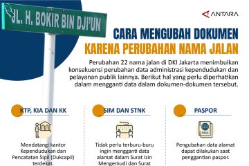 Cara mengubah dokumen karena perubahan nama jalan