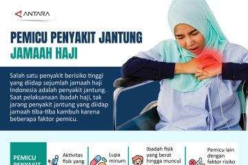 Pemicu penyakit jantung jamaah haji