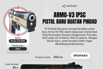 Armo-V3 IPSC, pistol baru buatan Pindad
