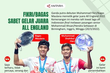 Fikri/Bagas sabet gelar juara All England