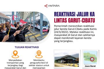 Reaktivasi jalur KA lintas Garut-Cibatu