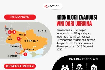 Kronologi evakuasi WNI dari Ukraina