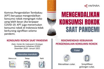 Mengendalikan konsumsi rokok saat pandemi