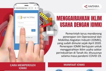 Menggairahkan iklim usaha dengan IOMKI