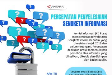 Percepatan penyelesaian sengketa informasi