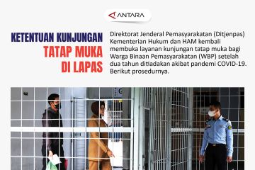 Ketentuan kunjungan tatap muka di lapas