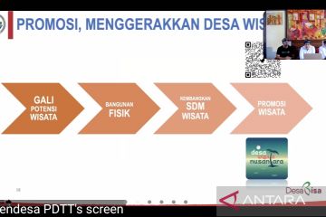 BUMDes-desa wisata ujung tombak pemulihan ekonomi nasional