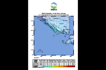 Gempa M5,1 Lampung akibat aktivitas subduksi lempeng, sebut BMKG