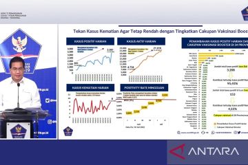 Satgas minta masyarakat vaksin booster untuk akses fasilitas publik