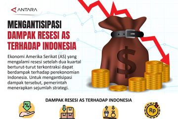 Mengantisipasi dampak resesi AS terhadap Indonesia