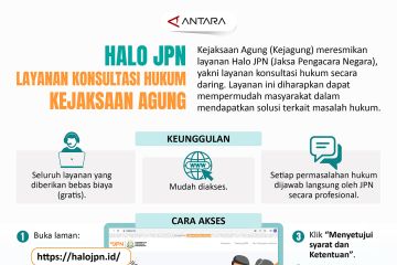 Halo JPN, layanan konsultasi hukum Kejaksaan Agung