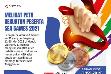 Melihat peta kekuatan peserta SEA Games 2021