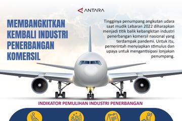 Membangkitkan kembali industri penerbangan komersil