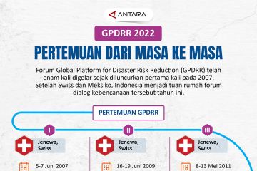 GPDRR 2022: Pertemuan dari masa ke masa