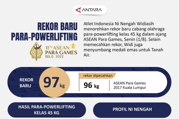 Rekor baru para-powerlifting di ASEAN Para Games