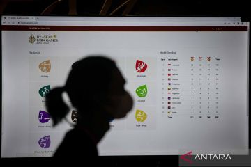 ASEAN Para Games 2022: Indonesia pimpin perolehan medali emas