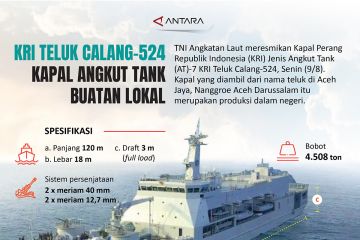 KRI Teluk Calang-524, kapal angkut tank buatan lokal