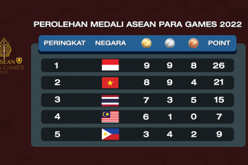 Senin sore, Indonesia pimpin klasemen medali APG 2022