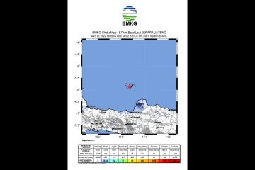 BMKG: Gempa M 5,2 Jawa Tengah dirasakan di Karimun Jawa hingga Jepara