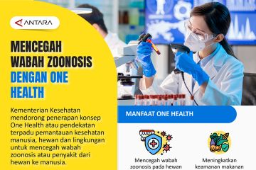 Mencegah wabah zoonosis dengan 'One Health'