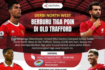 Derbi North West: Berburu tiga poin di Old Trafford