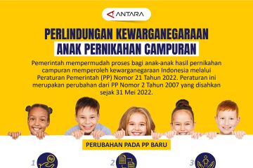 Perlindungan kewarganegaraan anak pernikahan campuran