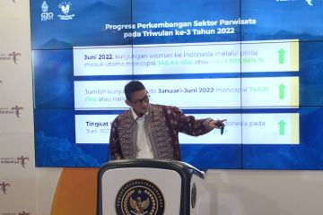 Kemenparekraf targetkan kunjungan wisman hingga 7,4 juta tahun 2023