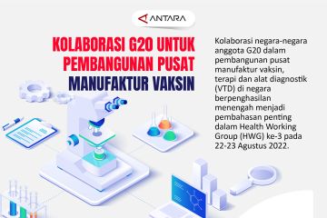 Kolaborasi G20 untuk pembangunan pusat manufaktur vaksin