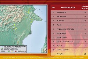 Ada 21 titik panas di Kaltim terdeteksi BMKG