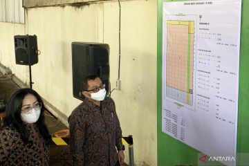 Penerapan SRG gula diharapkan tingkatkan kesejahteraan petani tebu