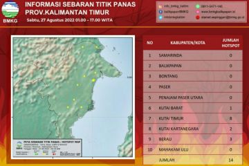 14 titik panas terdeteksi di Kaltim