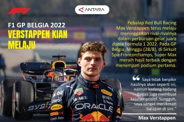 F1 GP Belgia 2022: Verstappen kian melaju