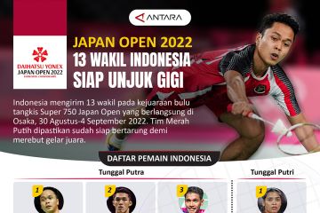 13 wakil Indonesia siap unjuk gigi di Japan Open 2022