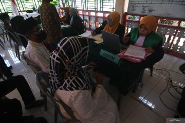 Sidang Terpadu Itsbah Nikah