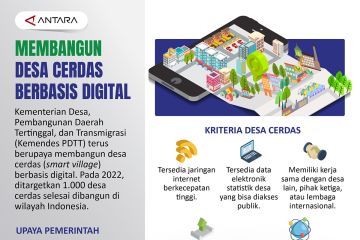 Membangun desa cerdas berbasis digital