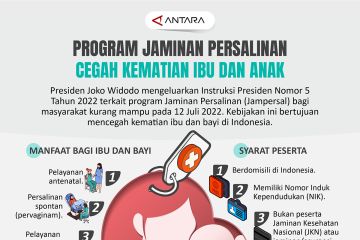 Program Jaminan Persalinan cegah kematian ibu dan anak