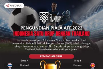 Piala AFF 2022: Indonesia satu grup dengan Thailand
