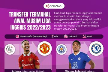 Transfer termahal awal musim Liga Inggris