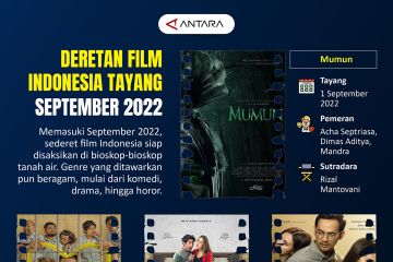 Deretan film Indonesia tayang September 2022