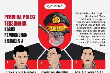 Perwira polisi tersangka kasus pembunuhan Brigadir J