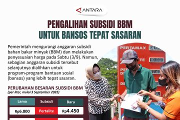 Pengalihan subsidi BBM untuk bansos tepat sasaran