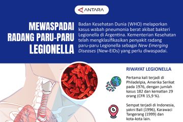 Mewaspadai radang paru-paru Legionella