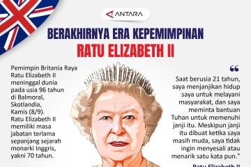 Berakhirnya era kepemimpinan Ratu Elizabeth II