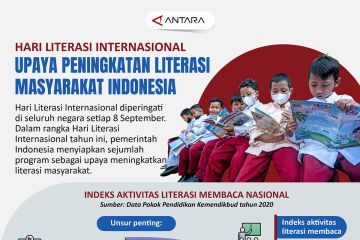 Upaya peningkatan literasi masyarakat Indonesia