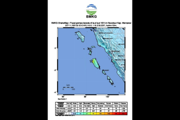 Gempa Kepulauan Mentawai diikuti gempa susulan M 5,3