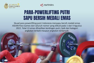 Para-powerlifting putri sapu bersih medali emas