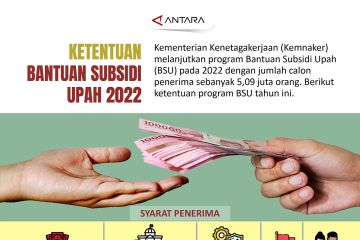 Ketentuan Bantuan Subsidi Upah 2022