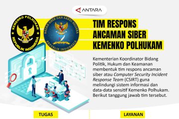 Tim respons ancaman siber Kemenko Polhukam