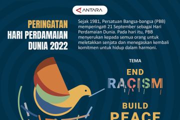 Peringatan Hari Perdamaian Dunia