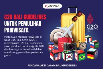 G20 Bali Guidelines untuk pemulihan pariwisata